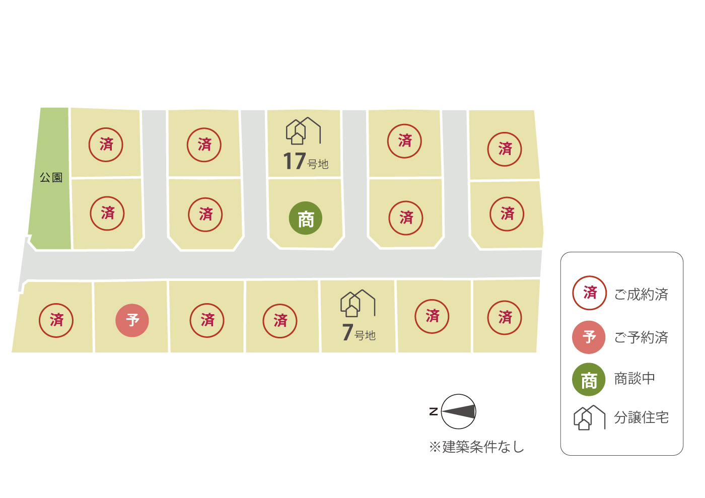 Array