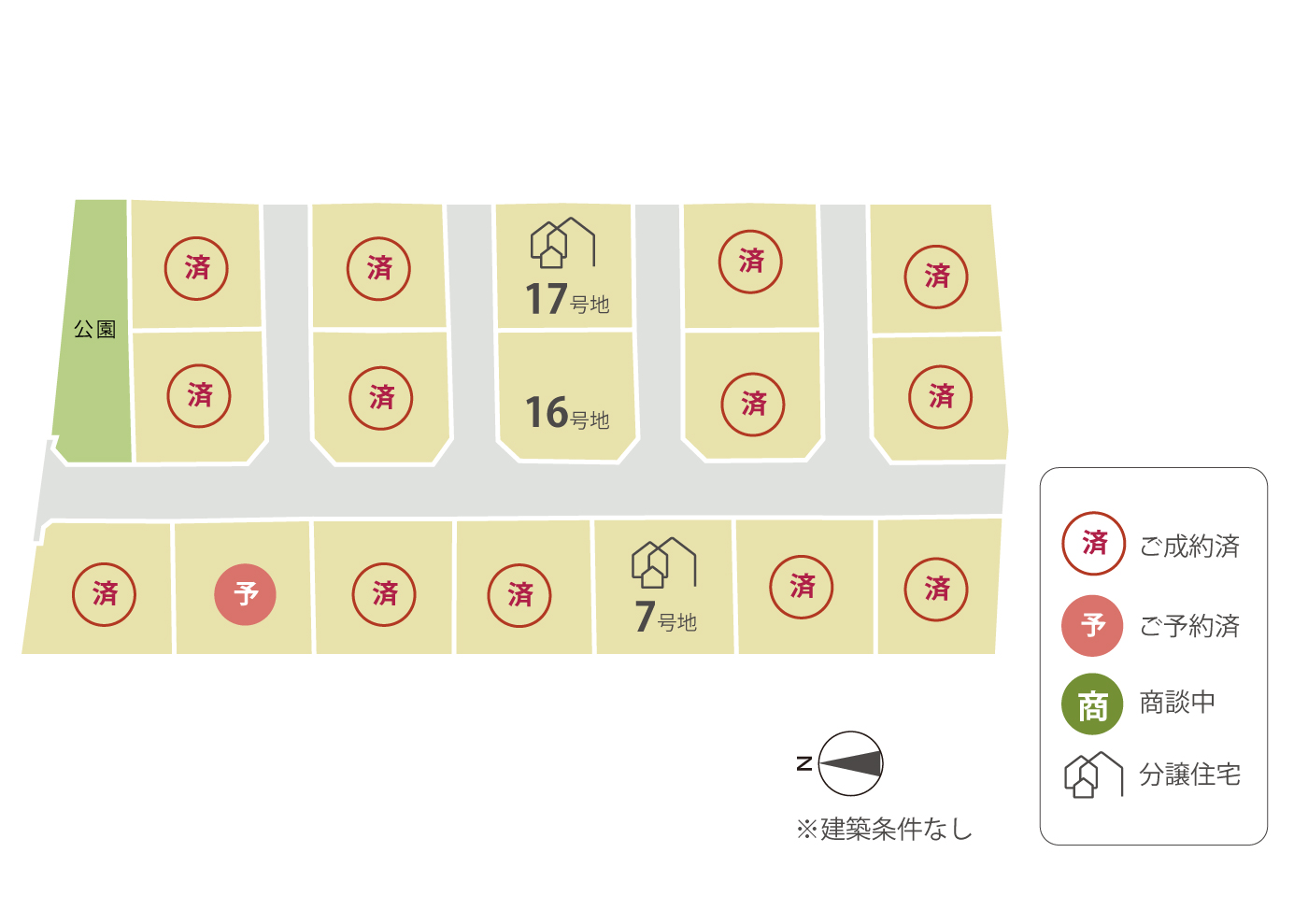Array