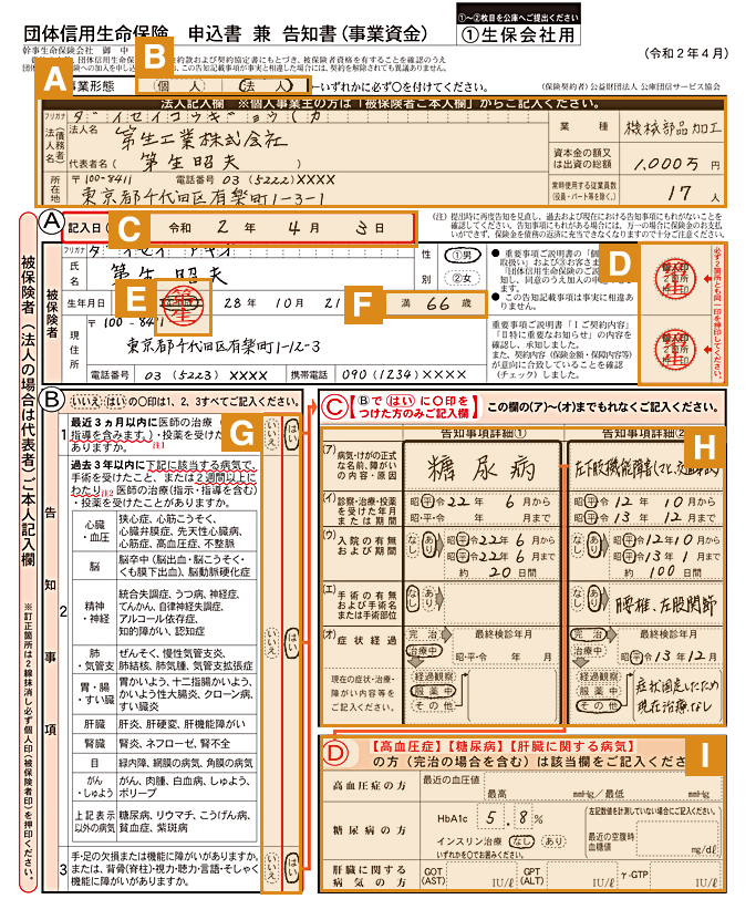 住宅 ローン 団 信